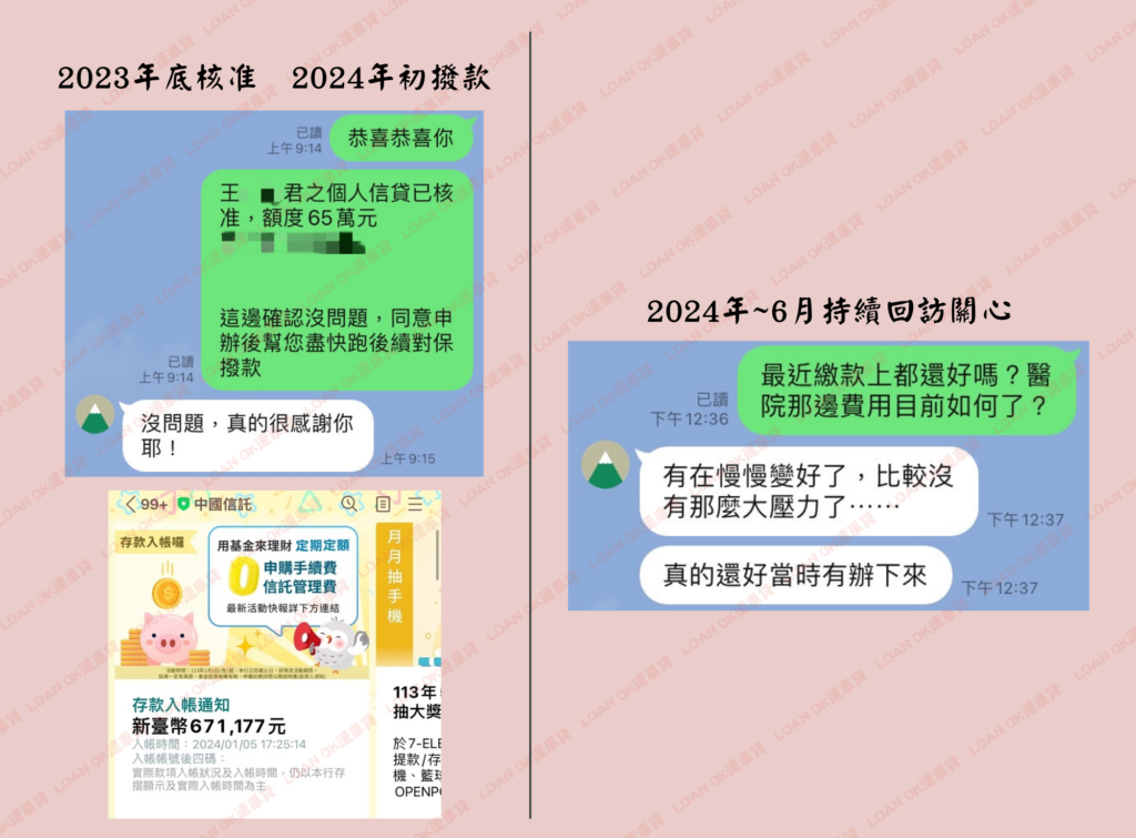 台中貸款推薦｜【銀行信貸核准65萬】意外支出造成沉重的負擔...｜ Loan'ok 速車貸